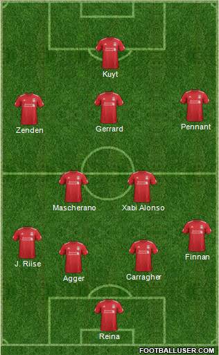 Liverpool Formation 2012