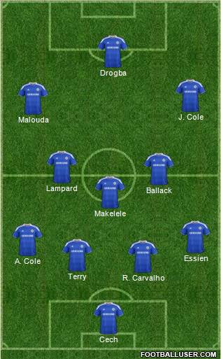 Chelsea Formation 2012