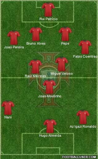 Portugal Formation 2012