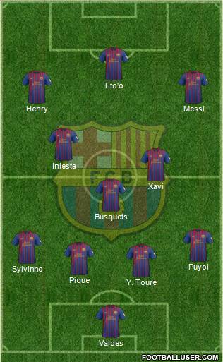 F.C. Barcelona Formation 2012