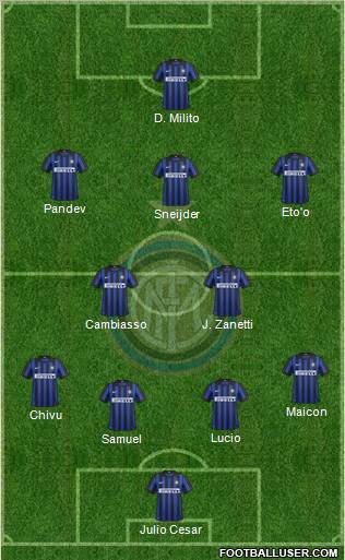 F.C. Internazionale Formation 2012