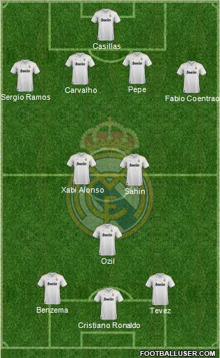 Real Madrid C.F. Formation 2012