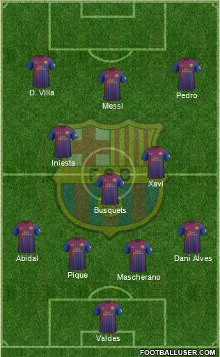 F.C. Barcelona Formation 2012