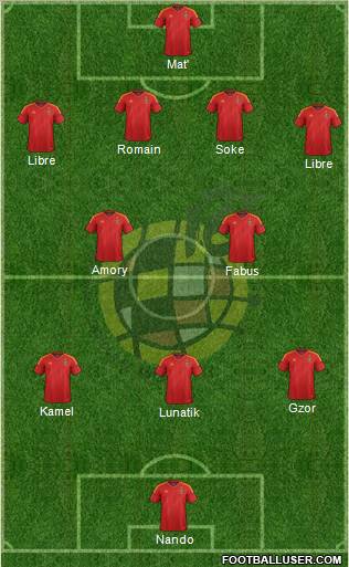 Spain Formation 2012