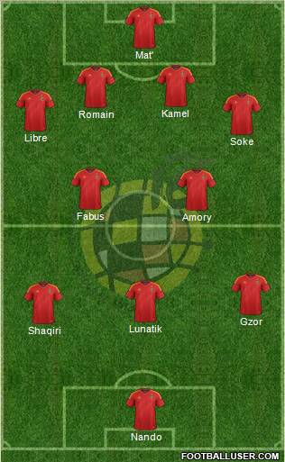 Spain Formation 2012