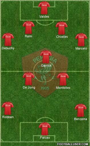 Perugia Formation 2012