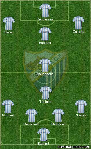 Málaga C.F., S.A.D. Formation 2012