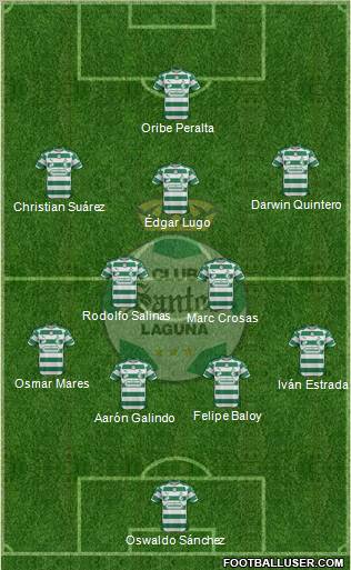 Club Deportivo Santos Laguna Formation 2012