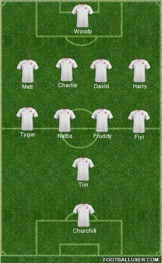 England Formation 2012
