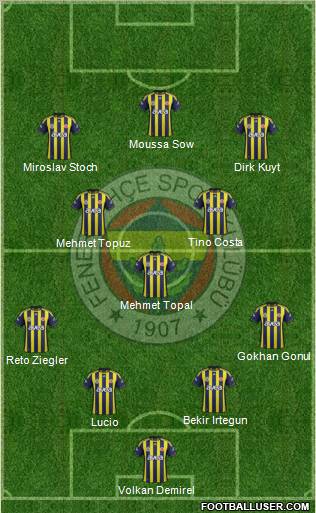 Fenerbahçe SK Formation 2012