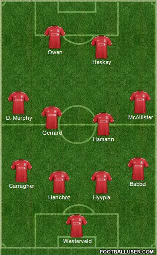 Liverpool Formation 2012