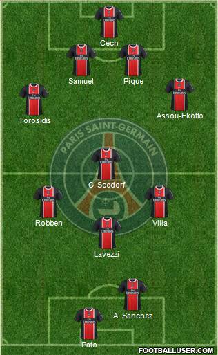 Paris Saint-Germain Formation 2012