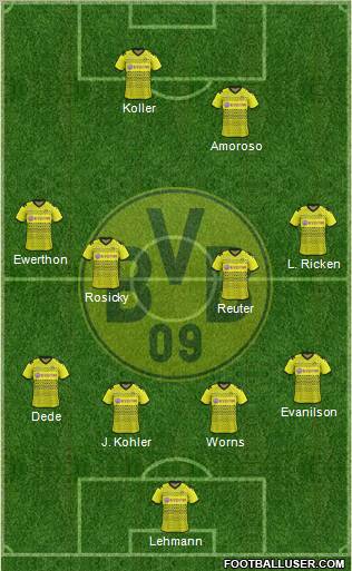 Borussia Dortmund Formation 2012