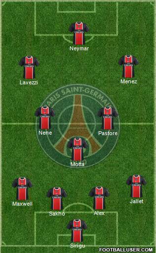 Paris Saint-Germain Formation 2012