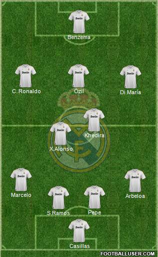 Real Madrid C.F. Formation 2012