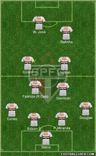São Paulo FC Formation 2012