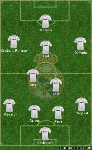 Real Madrid C.F. Formation 2012