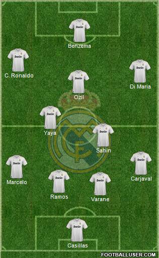 Real Madrid C.F. Formation 2012