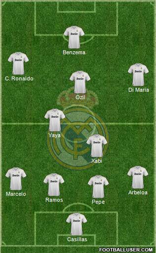 Real Madrid C.F. Formation 2012