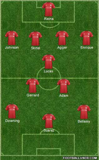 Liverpool Formation 2012