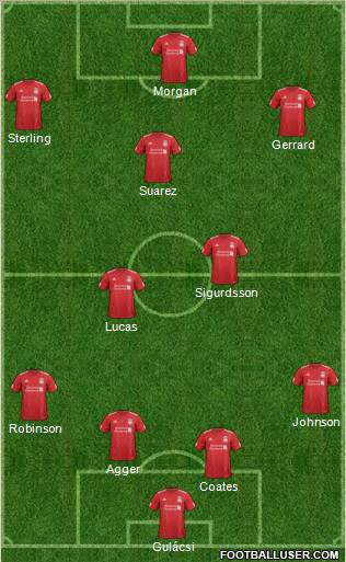 Liverpool Formation 2012