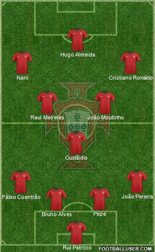 Portugal Formation 2012