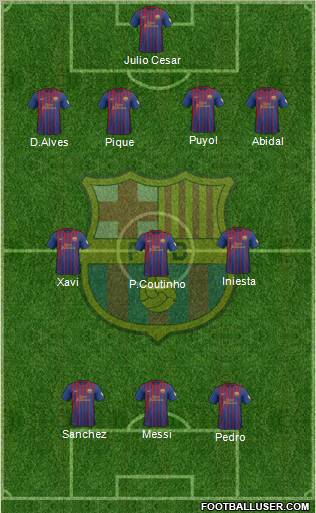 F.C. Barcelona Formation 2012