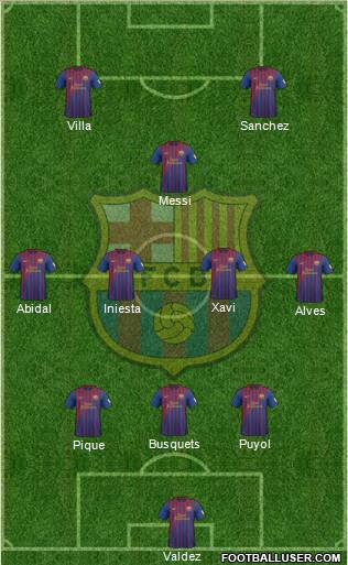 F.C. Barcelona Formation 2012