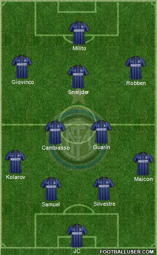 F.C. Internazionale Formation 2012