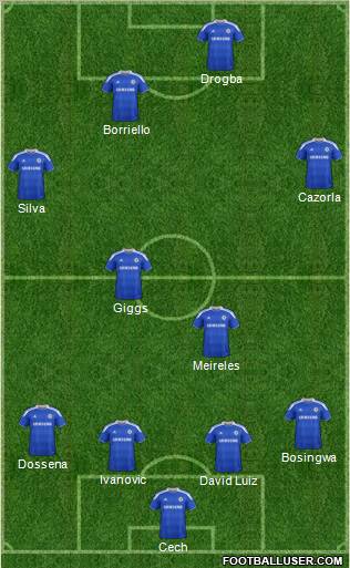 Chelsea Formation 2012