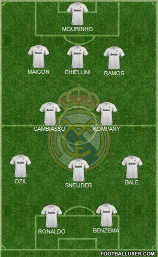 Real Madrid C.F. Formation 2012