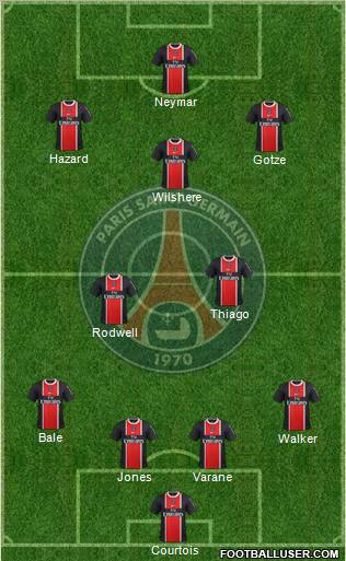 Paris Saint-Germain Formation 2012