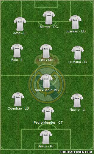 Real Madrid C.F. Formation 2012