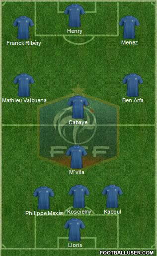 France Formation 2012