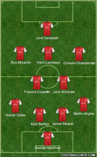 Arsenal Formation 2012