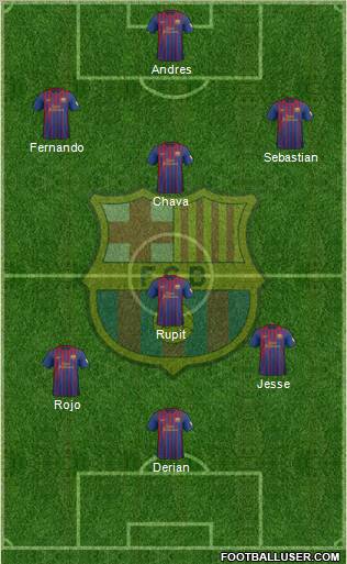 F.C. Barcelona Formation 2012