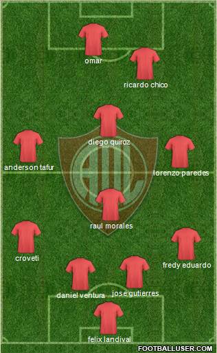 C Defensor Lima Formation 2012