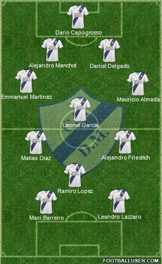 Deportivo Merlo football formation