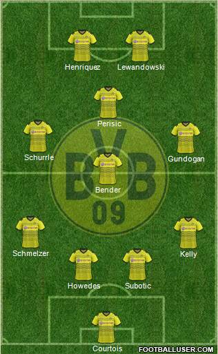 Borussia Dortmund Formation 2012