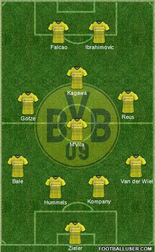 Borussia Dortmund Formation 2012