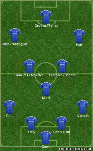 Chelsea Formation 2012