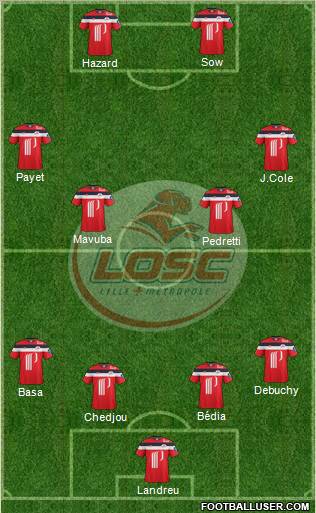 LOSC Lille Métropole Formation 2012