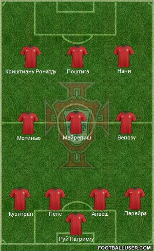 Portugal Formation 2012