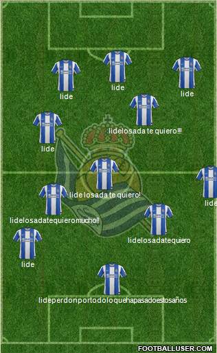 Real Sociedad S.A.D. Formation 2012