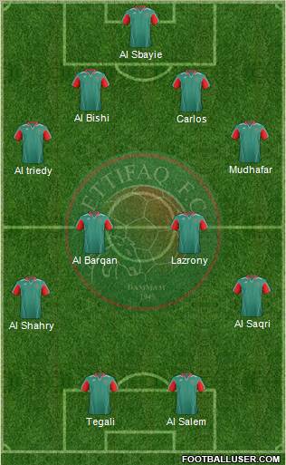 Al-Ittifaq (KSA) Formation 2012