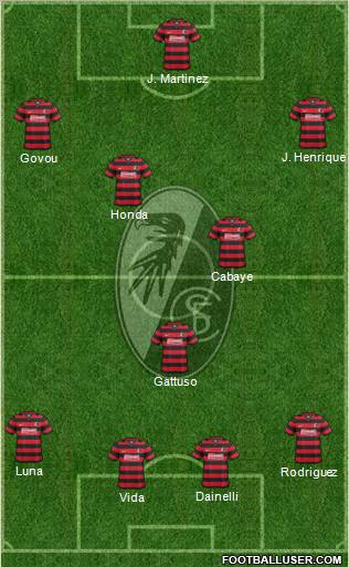 SC Freiburg Formation 2012