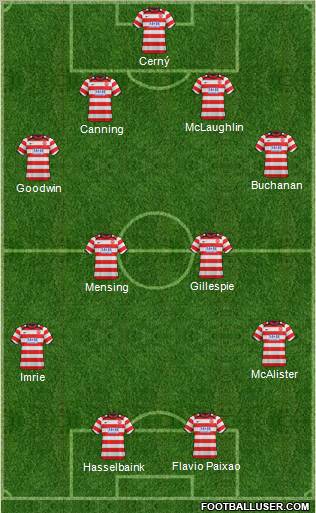 Hamilton Academical Formation 2012