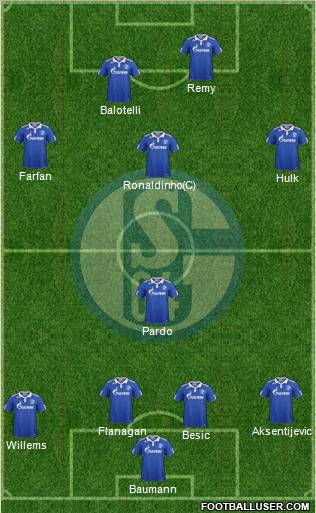 FC Schalke 04 Formation 2012