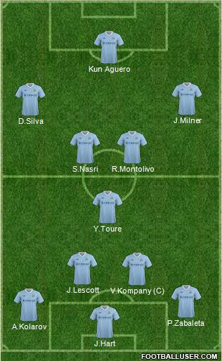 Manchester City Formation 2012