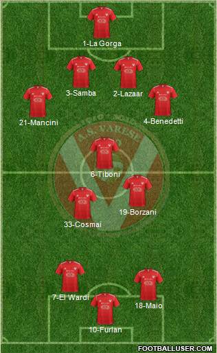 Varese Formation 2012
